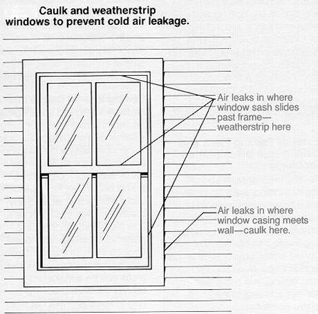 Window Caulking 